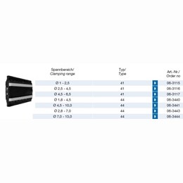 Pince Rubberflex pour t�te revolver