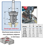 Appareil  chanfreiner Intrieur KOPAL chanfrein 2  17mm