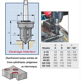 Lame pour appareil à chanfreiner Intérieur