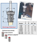 Appareil  chanfreiner Extrieur KOPAL  chanfrein 2  17mm