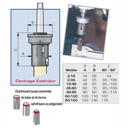 Appareil  chanfreiner Extrieur KOPAL  chanfrein 4  37 mm