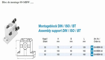 bloc de montage pour mandrin 09-MBW