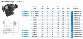 bloc de montage pour mandrin 47-MBSK