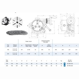 Super diviseur indexable