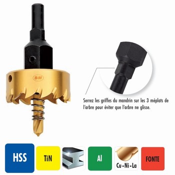 Scie trpans HSS TIN afftable