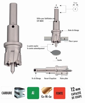 Scie trpan carbure avec pilote rtractable pour travail en srie