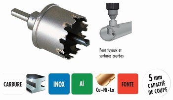 Scie trpan carbure pour tuyaux et surfaces courbes en Inox