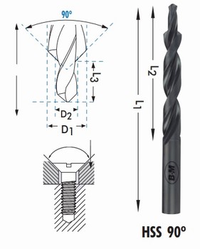 Foret bi-diamtraux HSS 90 - pour vis conique DIN7991