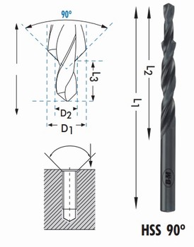 Foret bi-diamtraux HSS 90 - Perage pour taraudage