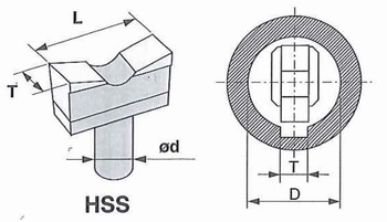 Lame de mortaisage monobloc HSS Cobalt STZ C11 222S