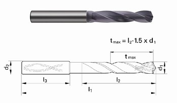 Foret pour Inox 3xD  canaux de lubrification - Queue cylindrique