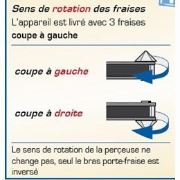 Systme de Chanfreinage