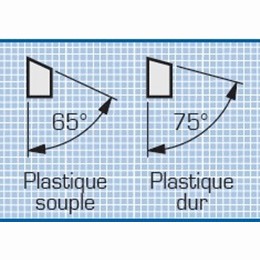 Ebavureur  outil tournant