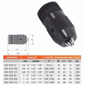 Mandrin de perage auto-serrant + blocage scurit CKX