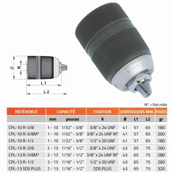 Mandrin de perage sans cl pour perceuse portative  Fixation UNF CPL