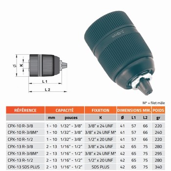 Mandrin de perage sans cl - Blocage scurit et bague plastique - Fixation UNF CPX