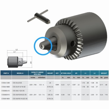 Mandrin de perage de prcision auto-serrant - Inox SP