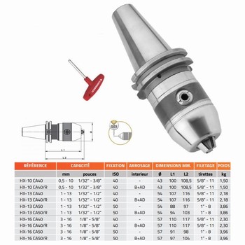 Mandrin de perage de prcision  cl monobloc CAT-ANSI HEXA