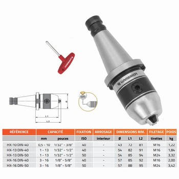 Mandrin de perage de prcision  cl monobloc DIN-2080 (DIN) HEXA