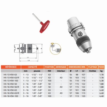 Mandrin de perage de prcision  cl monobloc DIN-69893-A (HSK) HEXA