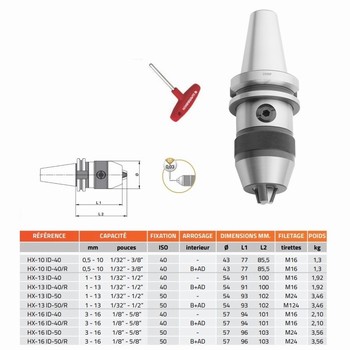 Mandrin de perage de prcision  cl monobloc DIN-69871-A (ID) HEXA