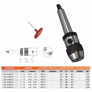 Mandrin de perage de prcision  cl monobloc queue cne morse HEXA