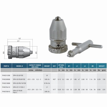 Mandrin de perage auto-serrant  cl - Inox HYBRID