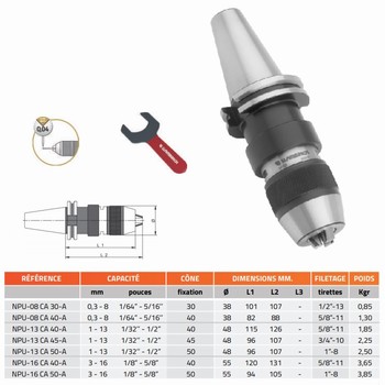 Mandrin de perage de prcision auto-serrant monobloc CAT-ANSI (CAT) + cl NPU