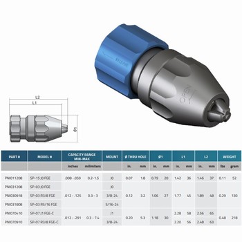 Mandrin de perage de prcision auto-serrant - Inox SP