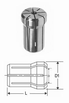 Pince Erickson DK-S type 412E