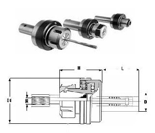 Mandrin flottant pour alsoirs avec queue cylindrique