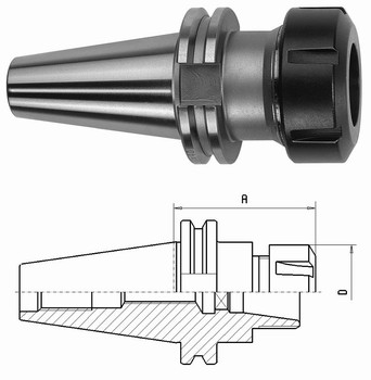 Mandrin SK DIN69871 pour pinces ER