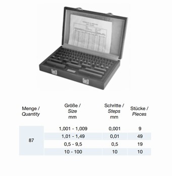 Coffret de 87 cales carbures cap 1  100 mm - Classe 0