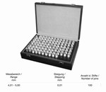 Coffret de 100 piges de contrle  tte  4,01  5,00 mm classe 2 Mack Werkzeuge AG