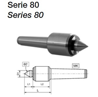 Pointes Tournantes de prcicion Serie 80  60 Mack
