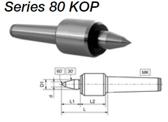 Pointes Tournantes de prcicion Serie 80 Kop 30/60 Mack