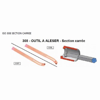 Outil à aleser, section carrée