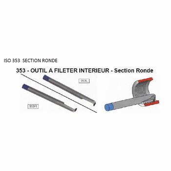Outil à fileter intérieur, section ronde