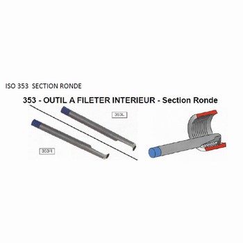 Outil  fileter intrieur, section ronde