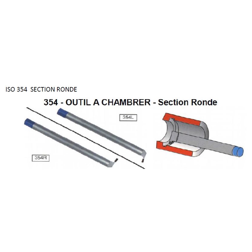 KIT DÉCOUVERTE FILETAGE EXTÉRIEUR ISO PORTE OUTILS ET 10