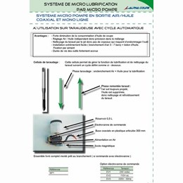 Systme de Micro lubrification par micro Pompe en Sortie Air/Huile Coaxial et mono ligne