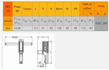 Restaurateur de filet interne 16-20 mm NES23