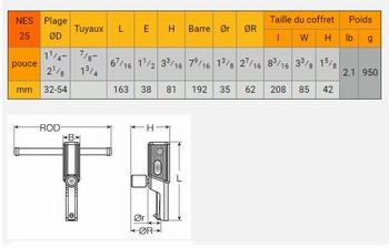 Restaurateur de filet interne 32-54 mm NES25