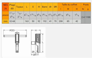 Restaurateur de filet interne 32-68 mm NES26